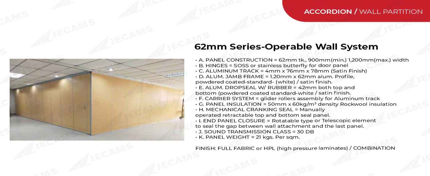 62mm Series-Operable Wall System